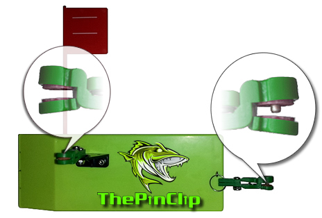 How The Pin Clip Works